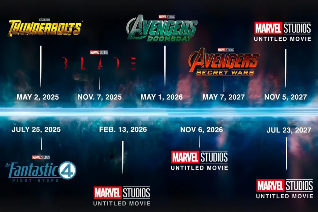 Marvel’s 2026–2028 Slate Is Its Most Desperate Gamble Yet And It Might Actually Work