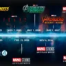 Marvel’s 2026–2028 Slate Is Its Most Desperate Gamble Yet  And It Might Actually Work